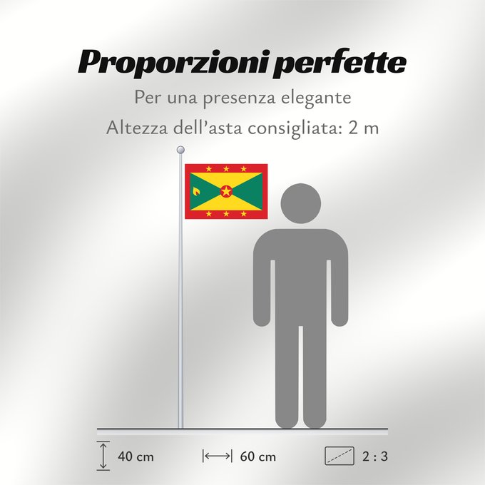 Proporzioni della bandiera: Grenada	Grenade	Granada	Флаг Гренады	Grenadas