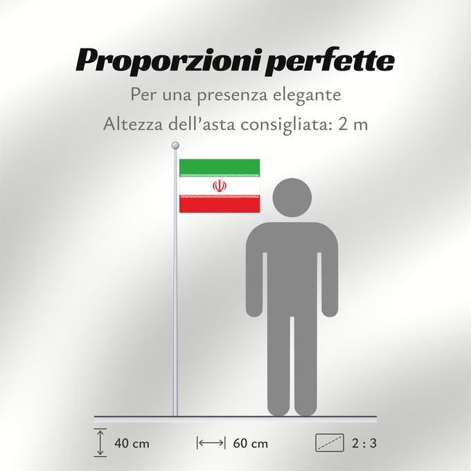 Proporzioni della bandiera: Iran Irán
