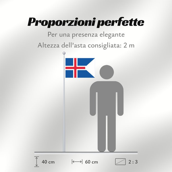 Proporzioni della bandiera: Iceland	Iceland, drawn by Ævar Arnfjörð Bjarmason	L Islande	Islandia	Island	Islanda	IJsland	Islandii	Þjóðfáni Íslands	Banniel Island	Gwlad yr Iâ	Islands	Islando	Islandi lipp	Íslands	Izland	Íslenski fáninn	Islandiae	Islands flagg	Det islandske flagget	Isla