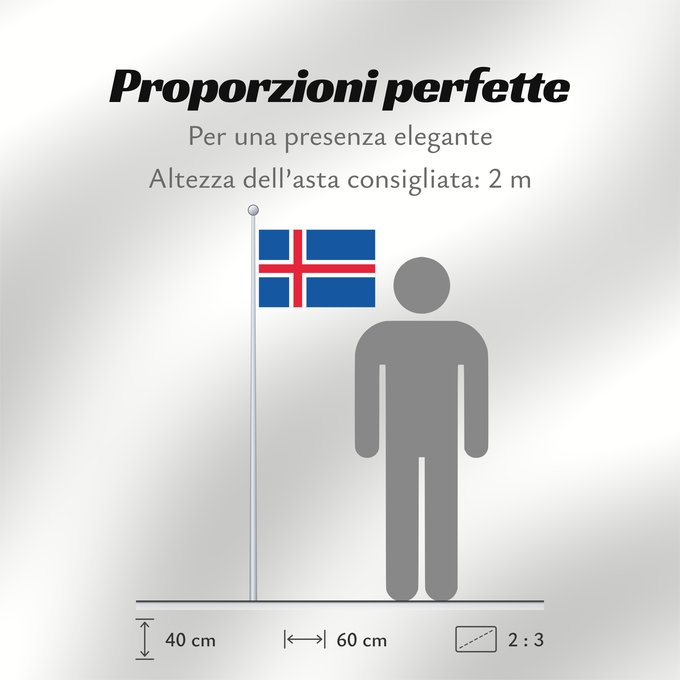 Proporzioni della bandiera: Iceland L Islande Islandia Island Islanda IJsland Islandii Сцяг Ісландыі আইসল্যান্ডের পতাকা Banniel Island Gwlad yr Iâ Islands Islando Islandi lipp Íslands Izland Íslenski fáninn Islandiae Islands flagg Det islandske flagget Þjóðfáni Íslands Флаг Исландии