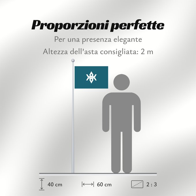 Proporzioni della bandiera: Iwate Prefecture	Préfecture d'Iwate	prefectura de Iwate	Präfektur Iwate	岩手県旗