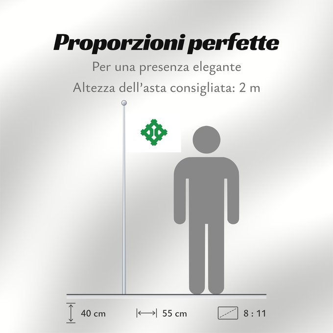 Proporzioni della bandiera: Hukui [Fukui]