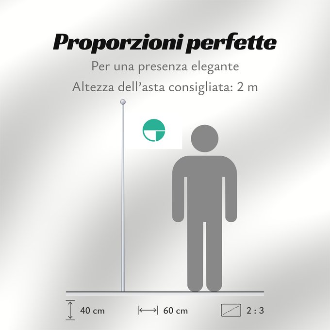 Proporzioni della bandiera: Nagano