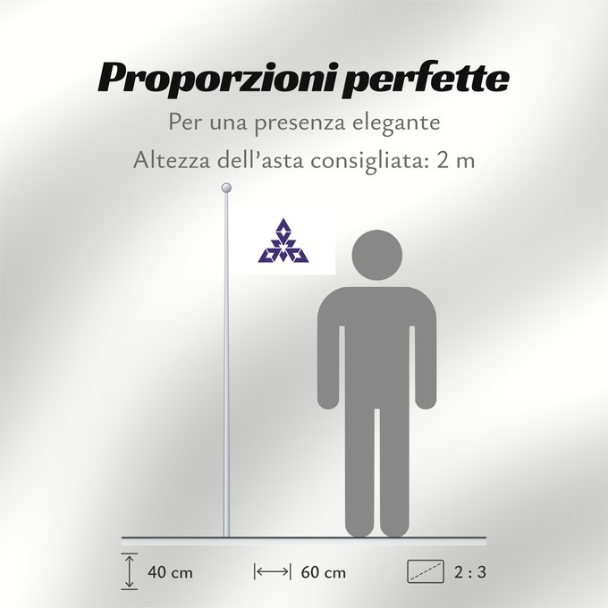 Proporzioni della bandiera: Fukuoka City	W3C-validity not checked	Fukuoka, Fukuoka	Fukuoka	福岡市旗