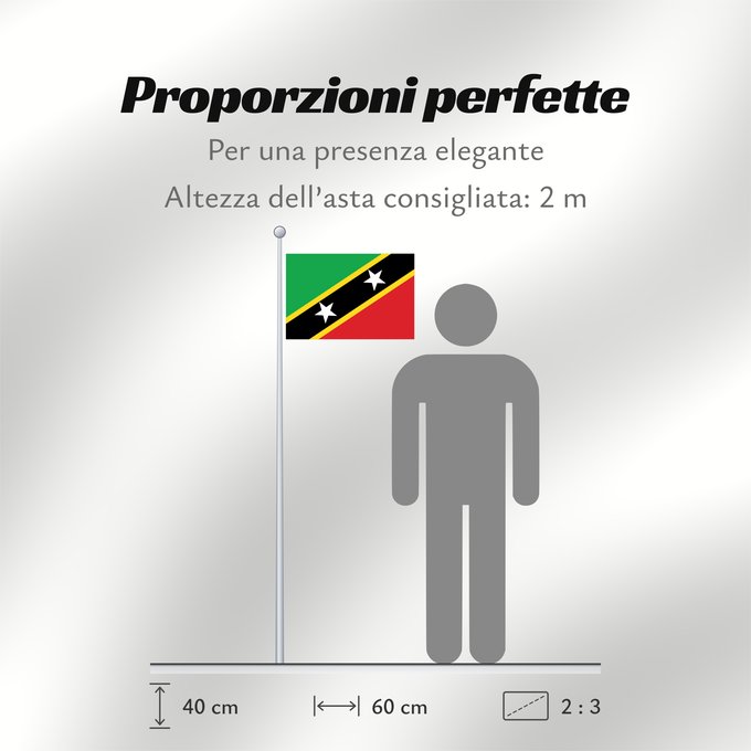 Proporzioni della bandiera: Saint Kitts and Nevis	Saint-Christophe-et-Niévès	San Cristóbal y Nieves	St. Kitts und Nevis	Saint Kitts e Nevis	Saint Kitts a Nevis	Shan Críostóir-Nimheas	Sen Kitts ha Nevis	Флаг Сент-Китса и Невиса	Saunt Kitts an Nevis	Saint Kittsa in Nevisa