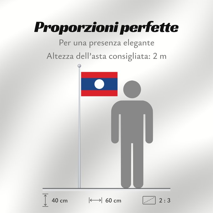 Proporzioni della bandiera: Laos Lao People's Democratic Republic Lao پرچم لائوس ທຸງຊາດລາວ Флаг Лаоса Laosa ธงชาติ ลาว