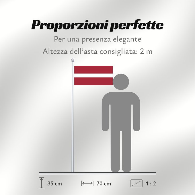 Proporzioni della bandiera: Latvia	Lettonie	Letonia	Lettland	Lettone	Letland	Letónia	Łotwy	Сцяг Латвіі	Сьцяг Латвіі	Национално знаме на Латвия	Lotyšská vlajka	Letlands	Σημαία της Λεττονίας	Latvio	Läti lipp	Latvian	Laitvia	Latvije	Lettország	ლატვიის დროშა	Latvijos	Latvejas karūgs	Lat