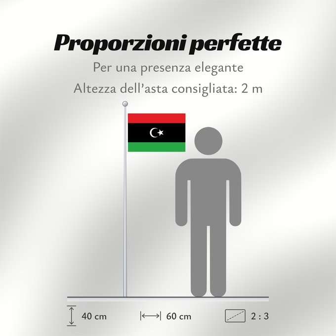 Proporzioni della bandiera: Libya The national flag of Libya La Libye Libia Libyen Libië Líbia علم ليبيا Banniel Libia Libije Liibüa lipp דגל לוב リビアの国旗。 리비아의 국기 Libyas flagg Libiei Флаг Ливии ⵍⵉⴱⵢⴰ ⴰⵛⵏⵢⴰⵍ ⵏ ⵍⵉⴱⵢⴰ