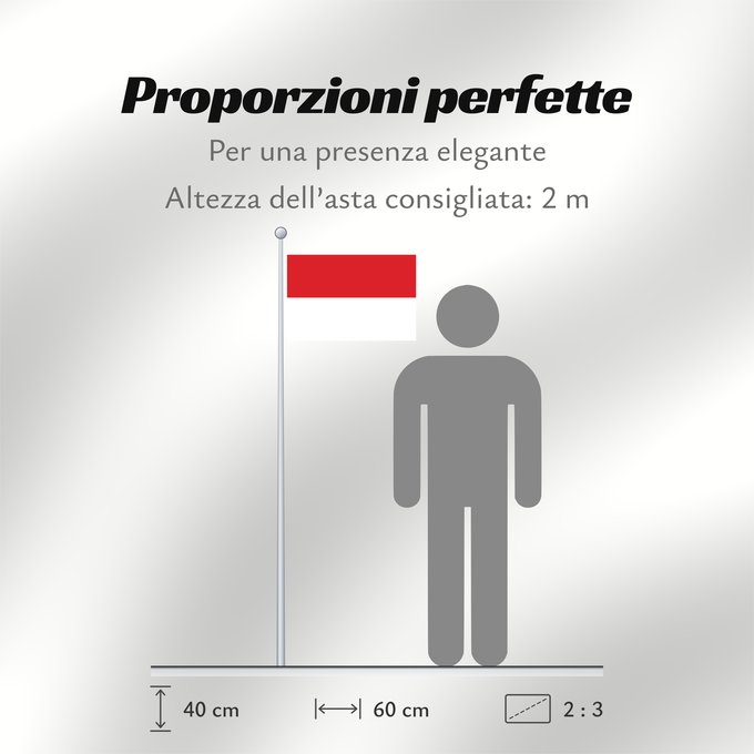 Proporzioni della bandiera: Monaco	Mónaco	Monako	Сцяг Манака	Monacos	پرچم موناکو	Bandêa de Mu̍negu	Monaka	Прапор Монако