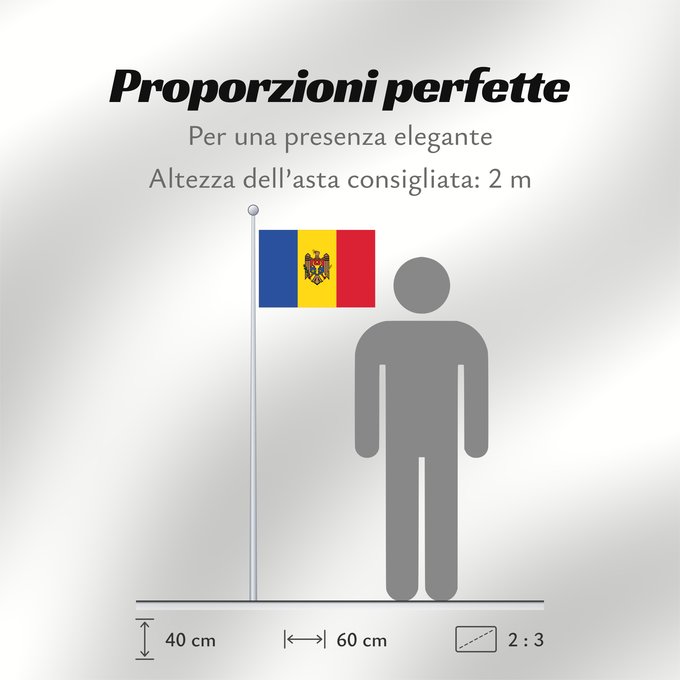 Proporzioni della bandiera: Moldova Moldavie Moldavia Moldawien (Republik Moldau)