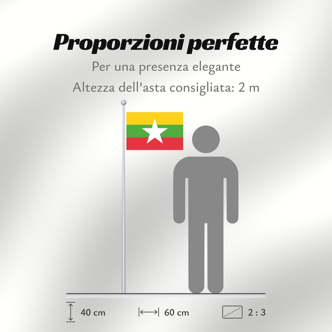 Proporzioni della bandiera: Myanmar Myanmar (Burma) Birmanie Es Birmania Birmania Myanmar Birma Mianmar علم ماينمار মায়ানমারের জাতীয় পতাকা মায়ানমারর ফিরালহান Myanmars flag Tidligere Burma Mjanmao म्यान्मार का ध्वज 미얀마의 국기 Mianmaro မြန်မာနိုင်ငံ အလံတော် Флаг Мьянмы Mjanmarska Mj