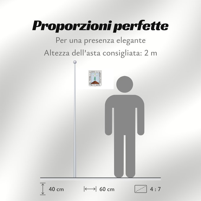 Proporzioni della bandiera: Morelos