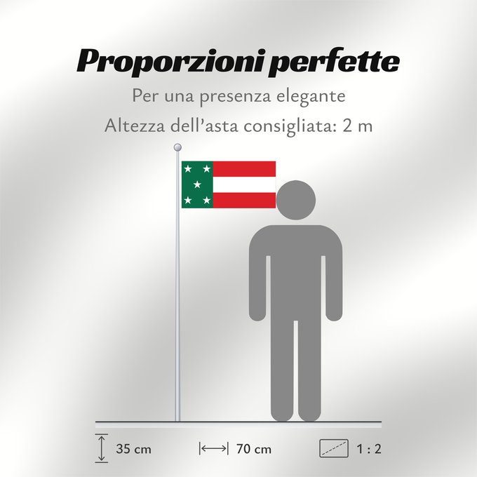 Proporzioni della bandiera: Yucatan Republic of Yucatan Yucatán