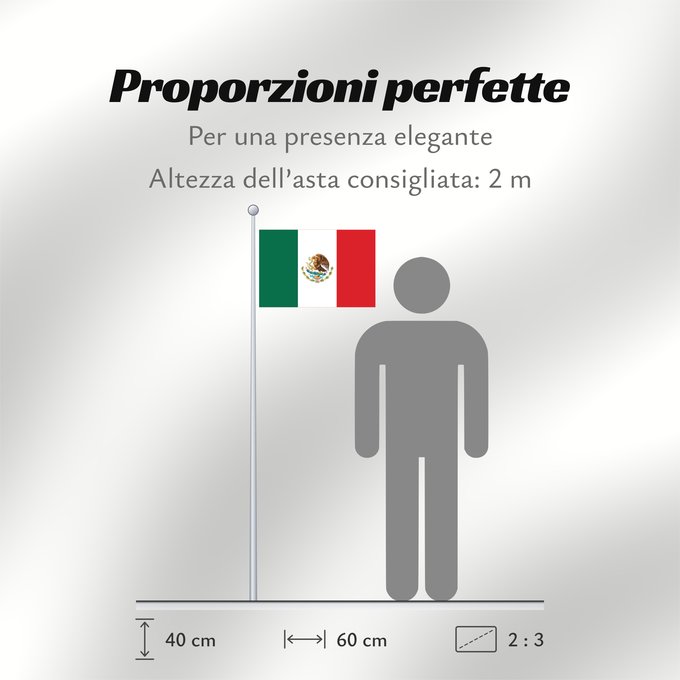 Proporzioni della bandiera: Mexico Mexico Official version of the Flag of the United Mexican States or Mexico Mexique México La actual bandera de los Estados Unidos Mexicanos Mexiko Messico México Meksyku علم المكسيك Mïxiku wiphala Meksika Mèxic Mexická vlajka Mexicos Meksiko Mexiko