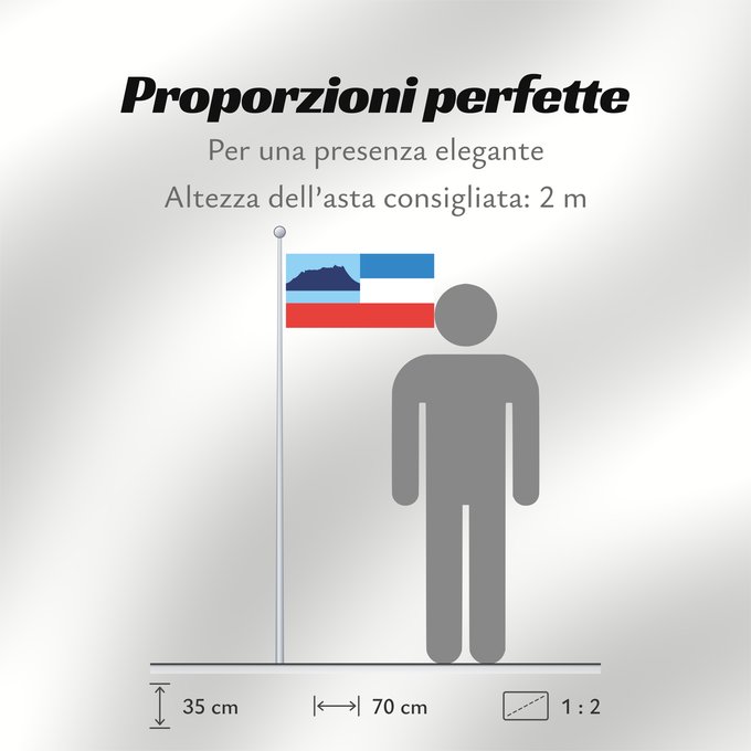 Proporzioni della bandiera: Sabah	Sabah 	Malaysian state Sabah