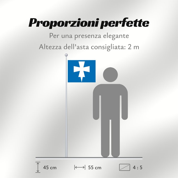 Proporzioni della bandiera: Rogaland	County of Rogaland, Norway	comté de Rogaland