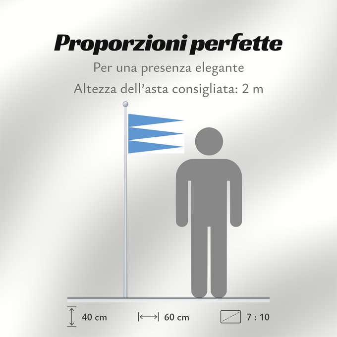 Proporzioni della bandiera: Sogn og Fjordane	comté de Sogn og Fjordane	Sogn og Fjordane, Norway