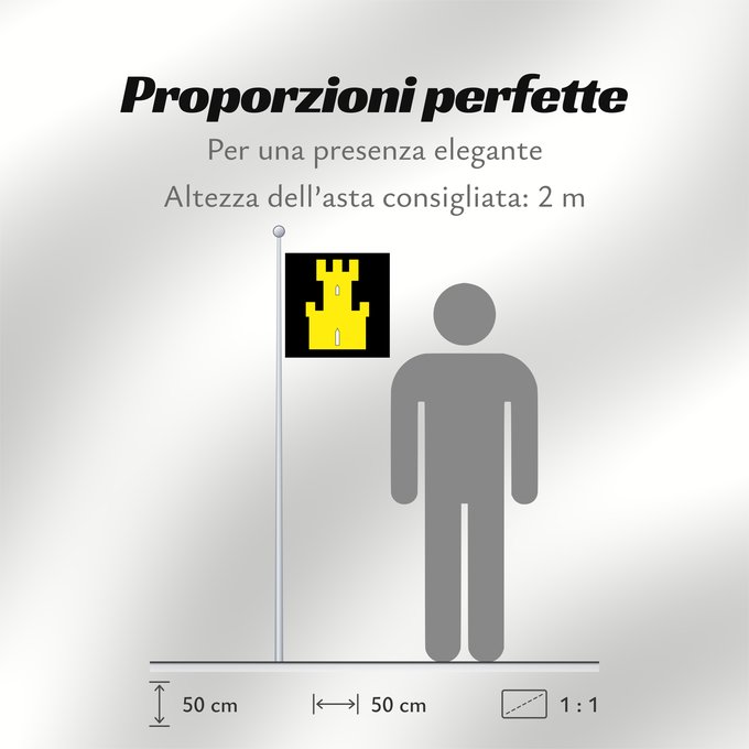 Proporzioni della bandiera: Finnmark	County of Finnmark, Norway	comté de Finnmark