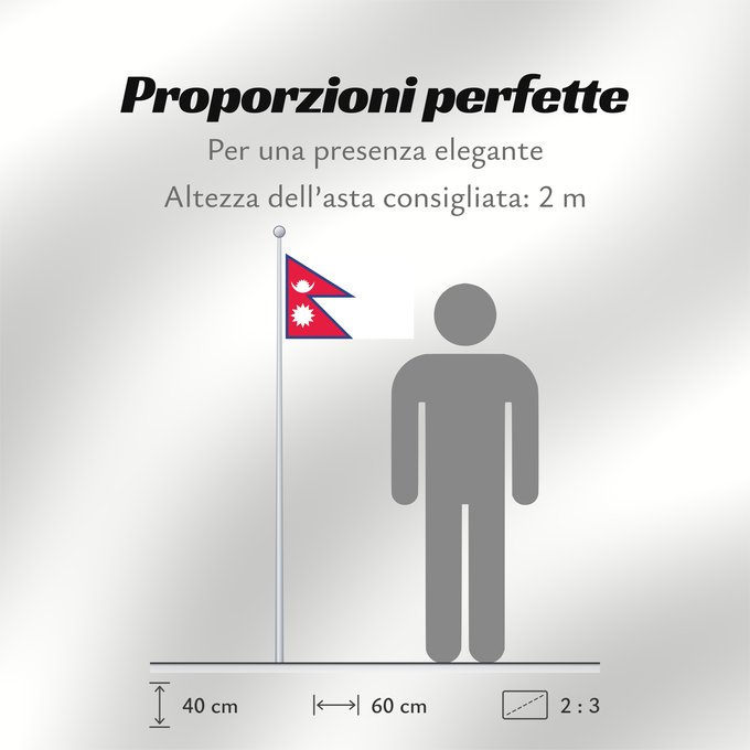 Proporzioni della bandiera: Nepal Népal علم نيبال নেপালের জাতীয় পতাকা নেপালর ফিরালহান Banniel Nepal Nepala Nepálská vlajka Σημαία του Νεπάλ Nepalo Nepali lipp Nepalgo bandera Nepalin नेपाल का ध्वज Nepál ネパールの国旗 Nepālas Знаме на Непал Nepals flagg नेपालको झण्डा Det nepalske flagget