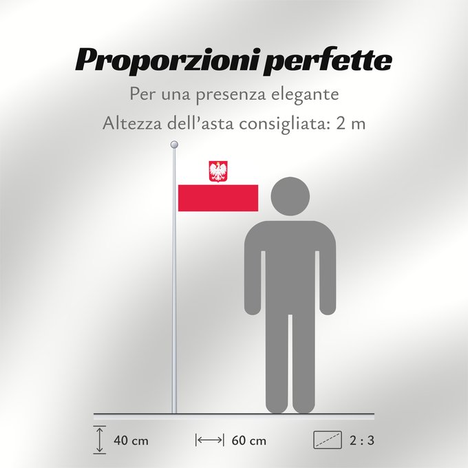 Proporzioni della bandiera: Poland	 Poland	Pologne	Polonia	Polen