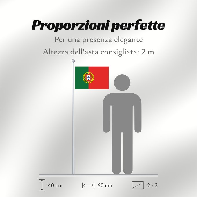 Proporzioni della bandiera: Portugal	Portugals	Portogallo	A bandeira nacional de Portugal	Portugalii	علم البرتغال	Сцяг Партугаліі	Banniel broadel Portugal	Portugala	პორტუგალიის დროშა	Прапор Португалії