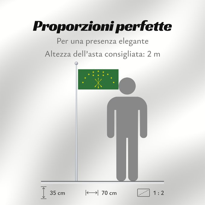 Proporzioni della bandiera: Adygea	Adygea, Russia	Adige	República de Adiguesia	Republik Adygeja	Repubblica di Adygea	Флаг Адыгеи	Прапор Адигеї