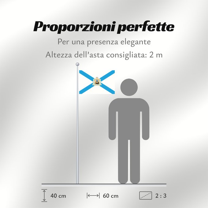 Proporzioni della bandiera: Arkhangelsk Oblast Arkhangelsk Oblast Oblast d'Arkhangelsk Óblast de Arjángelsk Oblast Archangelsk