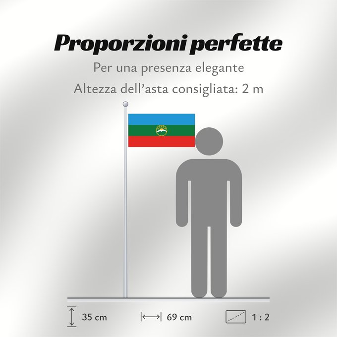 Proporzioni della bandiera: Karachay-Cherkessia Karachay-Cherkess Republic Karatchaïévo-Tcherkessie Karatschai-Tscherkessien Karachay-Circassia