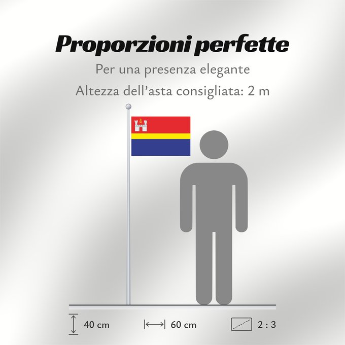 Proporzioni della bandiera: Kaliningrad Oblast	Modern  2006  flag of Kaliningrad Oblast	Oblast de Kaliningrad	Óblast de Kaliningrado 	Oblast Kaliningrad	Современный  2006  флаг Калининградской области