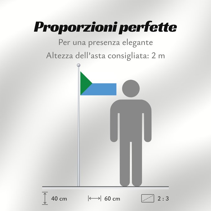 Proporzioni della bandiera: Khabarovsk Krai	Khabarovsk Krai. Drawn by Fibonacci	Kraï de Khabarovsk	Territorio de Jabarovsk. Hecha por Fibonacci	Chabarowsk Krai	Сцяг Хабараўскага края	Habarovski krai lipp	Флаг Хабаровского края	Прапор Хабаровського краю