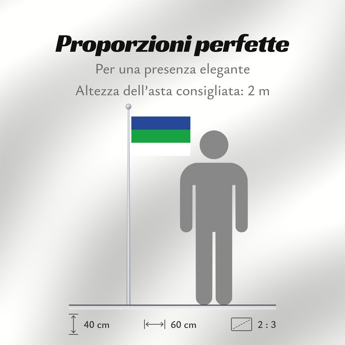 Proporzioni della bandiera: Komi	State Flag of the Komi Republic	République des Komis	República de Komi	Republik Komi	Repubblica di Komi	Коми Республикаса дöрапас	Государственный флаг Республики Коми