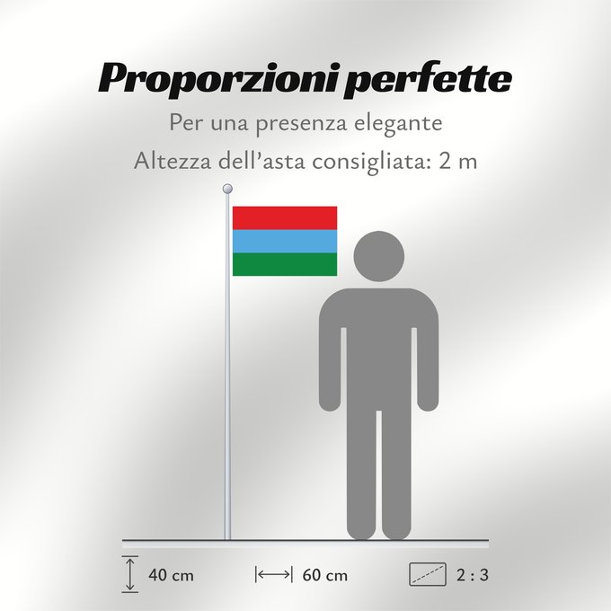 Proporzioni della bandiera: Karelia	Republic of Karelia 	Carelia (o Karelia)	Flags of the Republic of Karelia
