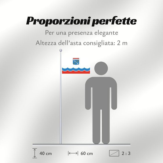 Proporzioni della bandiera: Leningrad Oblast	Leningrad Oblast, Russia	Oblast de Léningrad, Russie	Óblast de Kursk	Oblast Leningrad	Флаг Ленинградской области