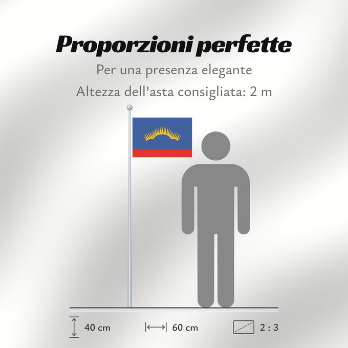 Proporzioni della bandiera: Murmansk Oblast Oblast de Mourmansk Óblast de Múrmansk Oblast Murmansk Oblast 'di Murmansk