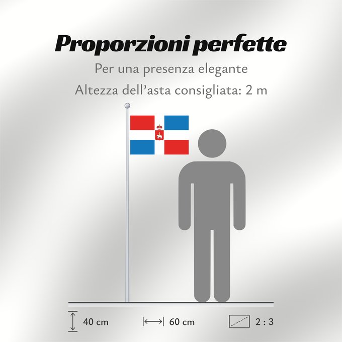 Proporzioni della bandiera: Perm Krai	Perm Krai 	Kraï de Perm	Krai de Perm	Perm krai