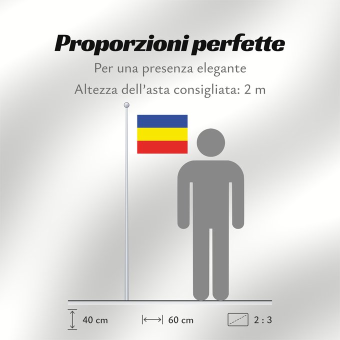 Proporzioni della bandiera: Rostov Oblast Oblast de Rostov Óblast de Rostov Oblast Rostow