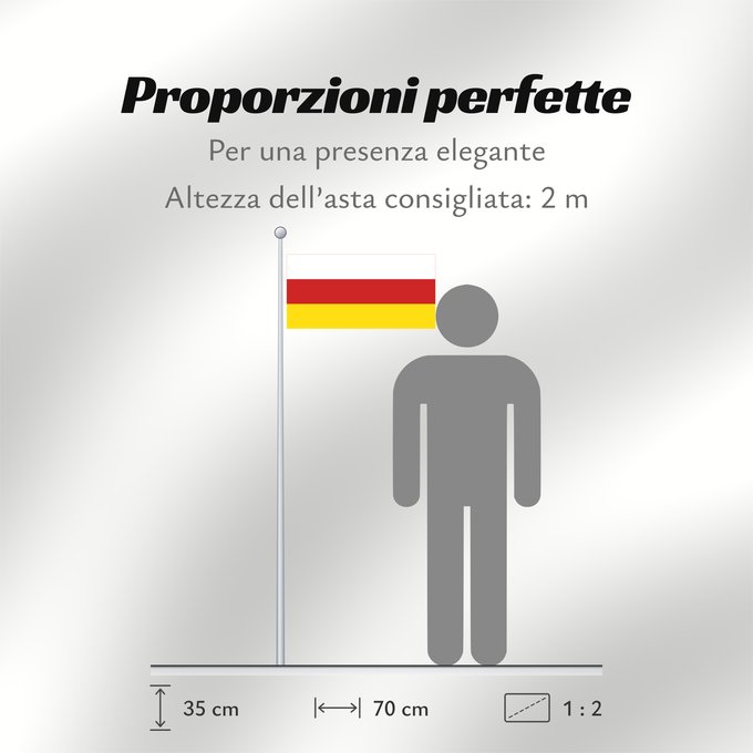 Proporzioni della bandiera: North Ossetia	Republic of North Ossetia-Alania	North Ossetia-Alania	North Osetia-Alania	North Ossetia-Alania 	Nord-Alania	Цӕгат Ирыстоны тырыса	Флаг Северной Осетии