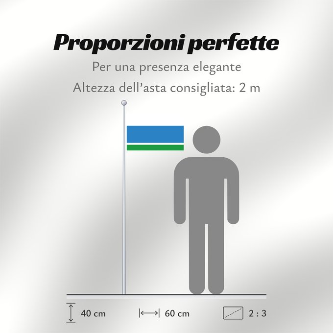 Proporzioni della bandiera: Sverdlovsk Oblast	Sverdlovsk Oblast, Russia	Oblast de Sverdlovsk	Óblast de Sverdlovsk	Oblast Swerdlowsk	Флаг Свердловской области