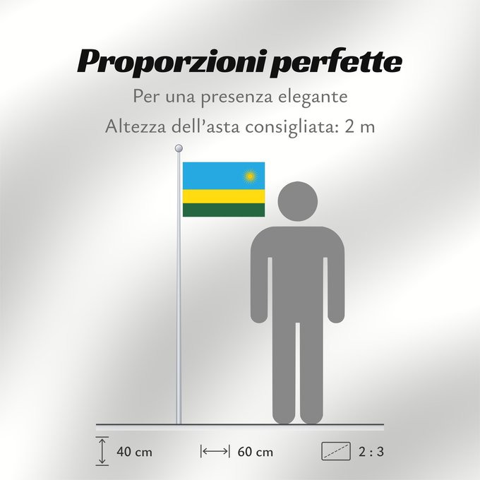 Proporzioni della bandiera: Rwanda	Ruanda	রুয়ান্ডার জাতীয় পতাকা	Ruando	پرچم رواندا	Ibendera rya Rwanda	Ruande