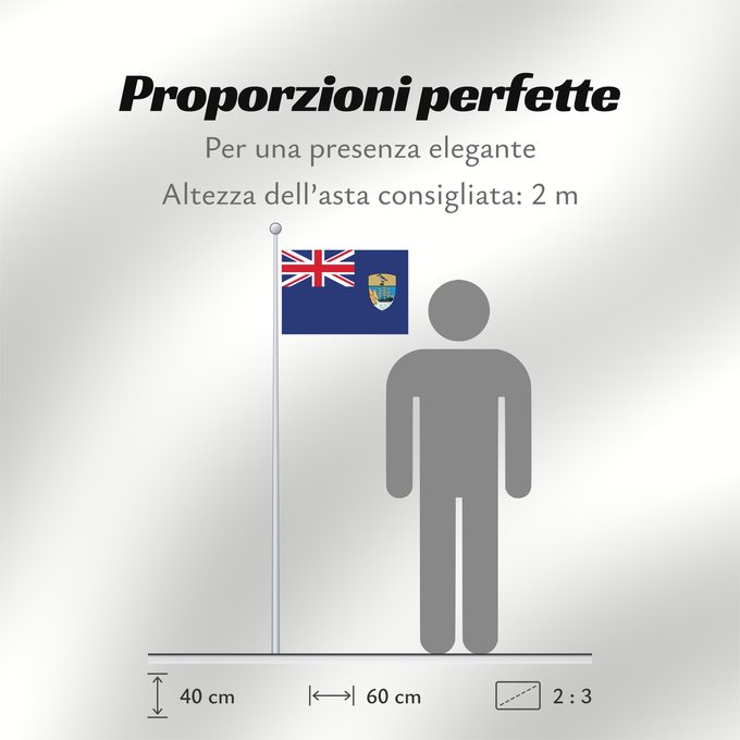 Proporzioni della bandiera: Saint Helena	Saint Helena, Ascension and Tristan da Cunha	Sainte-Hélène (territoire)	Santa Helena, A. y T.	St. Helena	Shan Héilin	Sen Helena