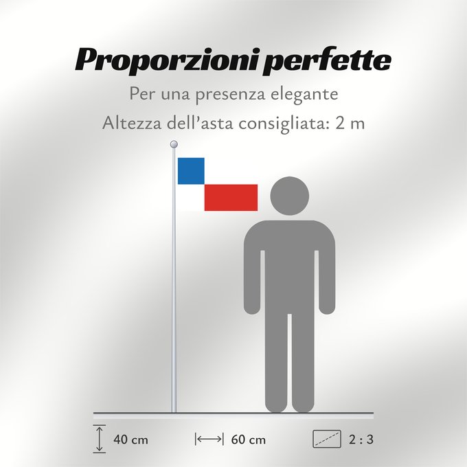 Proporzioni della bandiera: Banskobystricky vlajka Banská Bystrica Region Banská Bystrica Región de Banská Bystrica Banská Bystrica