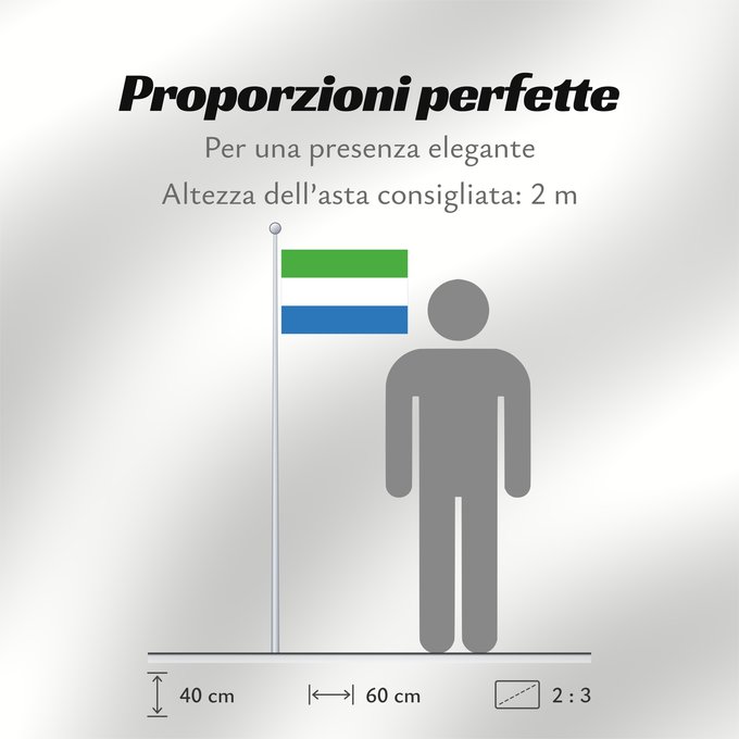 Proporzioni della bandiera: Sierra Leone	Sierra Leona	Sierra Leones	Sieraleono	Sierre Leone