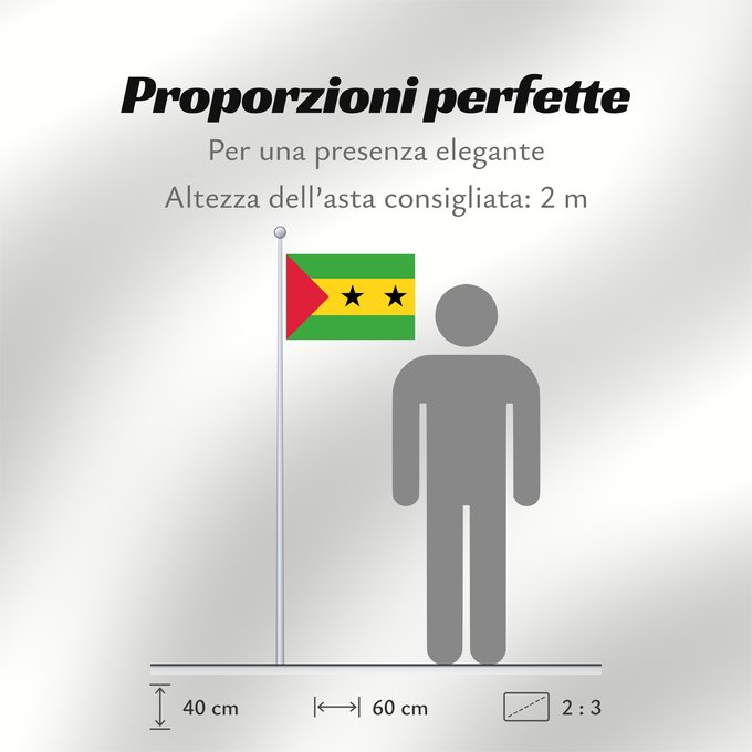 Proporzioni della bandiera: Sao Tome and Principe	Sao Tomé-et-Principe	Santo Tomé y Príncipe	São Tomé und Príncipe	Sao Tome e Principe