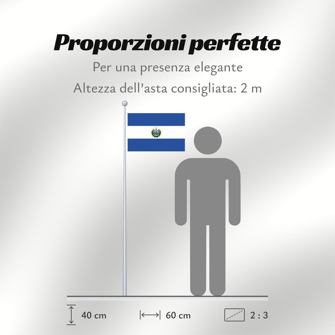Proporzioni della bandiera: El Salvador	Salvador	El Salvadors	علم السلفادور	Salvadoro	El Salvadorin	Флаг Сальвадора
