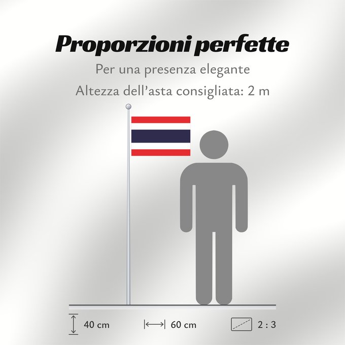 Proporzioni della bandiera: Thailand	The national flag of Kingdom of Thailand; there are total of 3 colours Red represents the blood spilt to protect Thailand’s independence and often more simply described as representing the nation	Thaïlande	Tailandia desde el año 2017; hay en tota