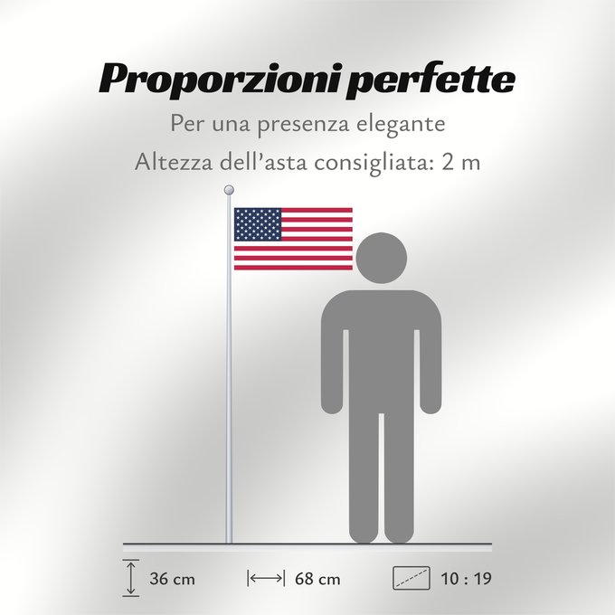 Proporzioni della bandiera: United States	États-Unis	Estados Unidos	Vereinigte Staaten von Amerika	Stati Uniti