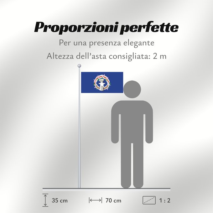 Proporzioni della bandiera: Northern Mariana Islands