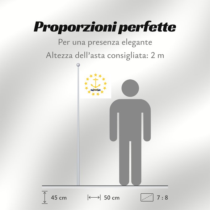 Proporzioni della bandiera: Rhode Island Rhode Island and Providence Plantations Rhode Island et plantations de Providence Rhode Island y plantaciones de Providence Stato del Rhode Island e le Piantagioni di Providence Stanowa Rhode Island ᎤᏍᏗ ᏧᎦᏚᏛᎢ ᎦᏓᏘ Ka hae Loke ‘Ailana Rhodensis