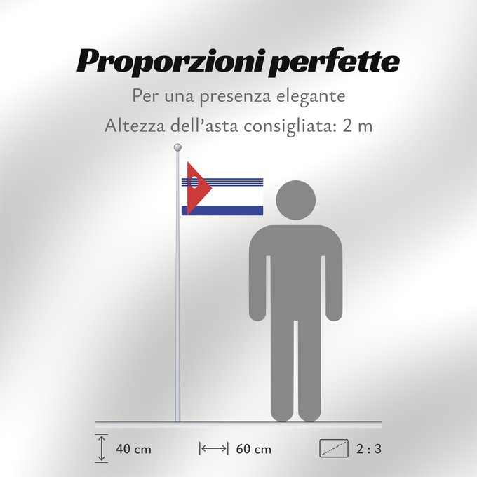 Proporzioni della bandiera: Artigas Department	département d'Artigas	Departamento de Artigas	Artigas (Departamento)	Artigas Dipartimento