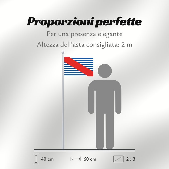 Proporzioni della bandiera: Canelones Department Department of Canelones, Uruguay département de Canelones Departamento de Canelones, Uruguay Canelones (Departamento) Dipartimento di Canelones